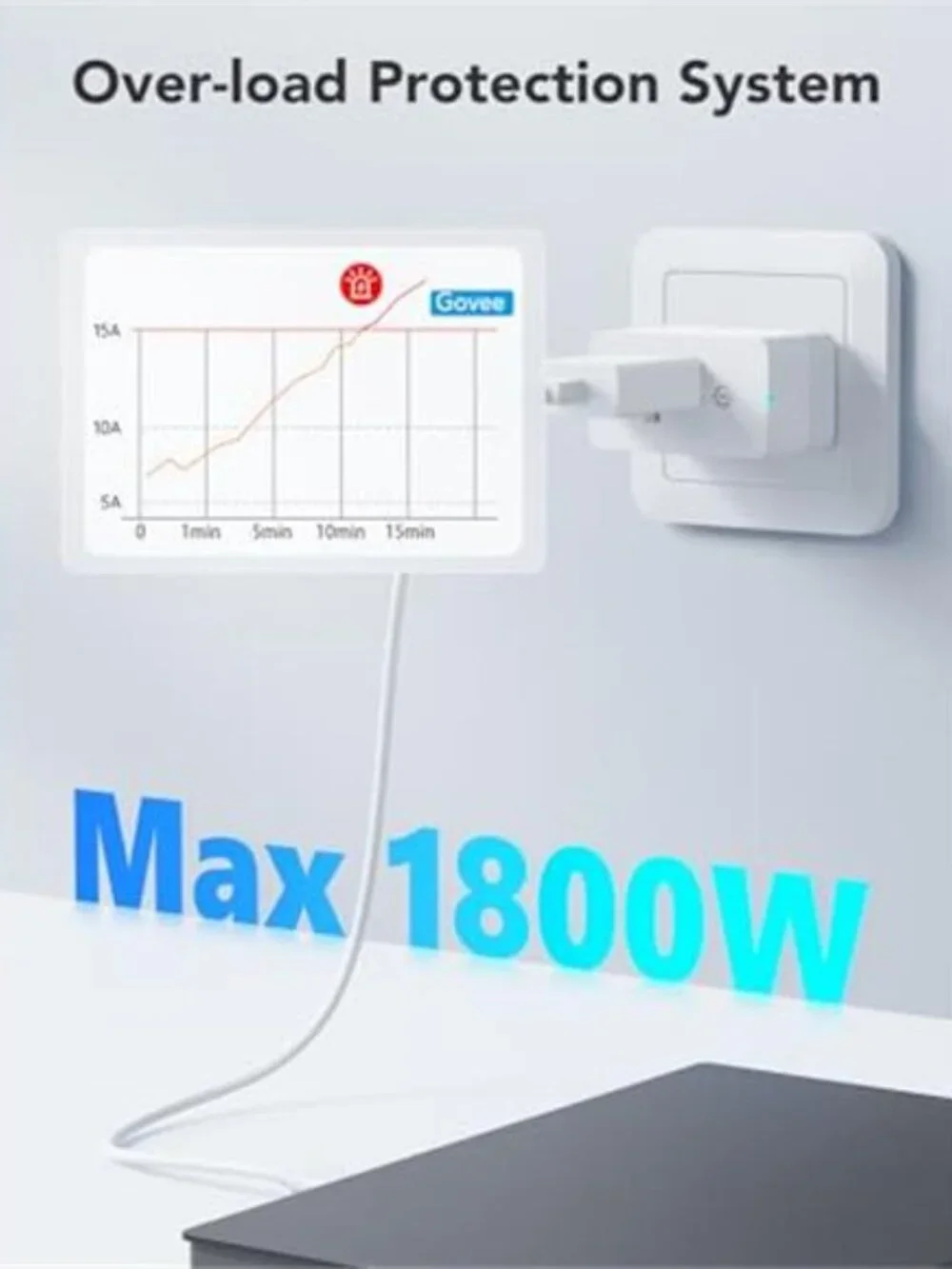 Smart Plug with Energy Monitoring, WiFi Bluetooth Plug Work with Alexa